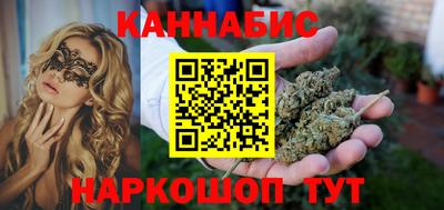 прущие грибы Кунгур